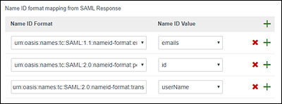 インポートされた AD FS の名前 ID 形式のマッピングを示す [IdP メタデータの処理] フィールドのスクリーンショット