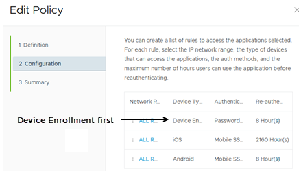 デバイス登録に対する Omnissa Access ポリシーの順序 デバイス登録に対する Omnissa Access ポリシーの順序