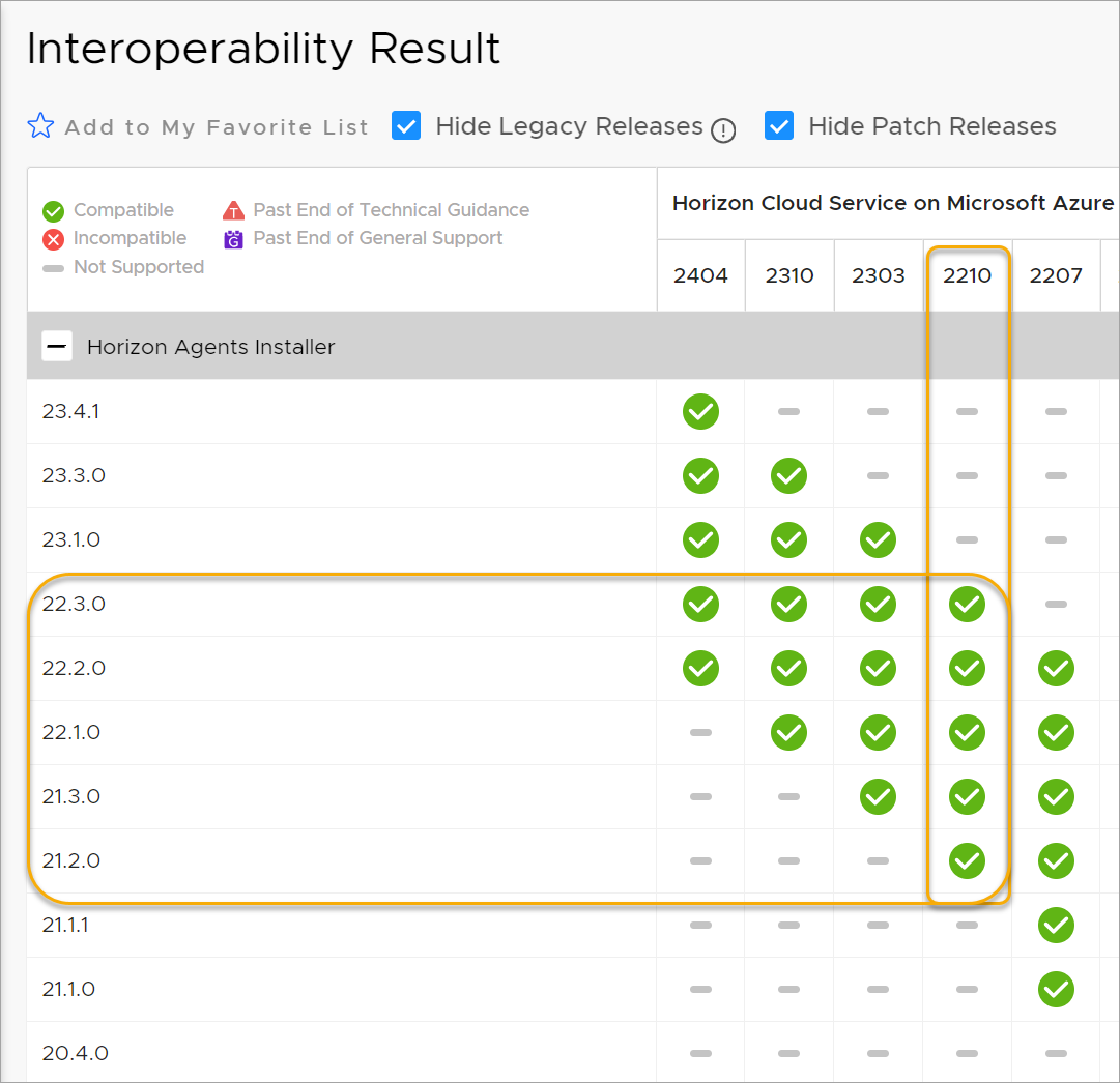 Horizon Cloud on Microsoft Azure 버전 2210 및 HAI의 호환성 매트릭스를 보여 주는 스크린샷