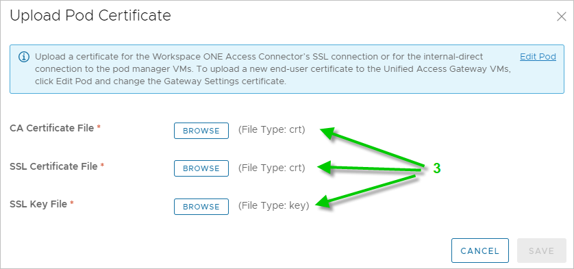 Captura de tela que ilustra a janela Carregar Certificado do Pod com setas verdes apontando para cada local onde um arquivo é adicionado.