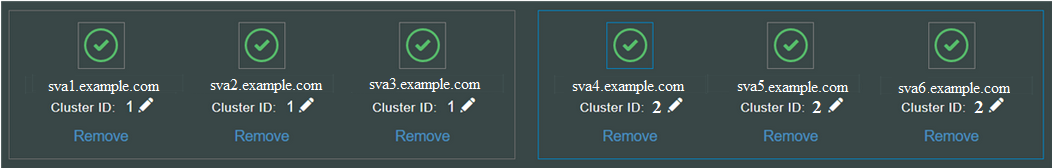informações do cluster