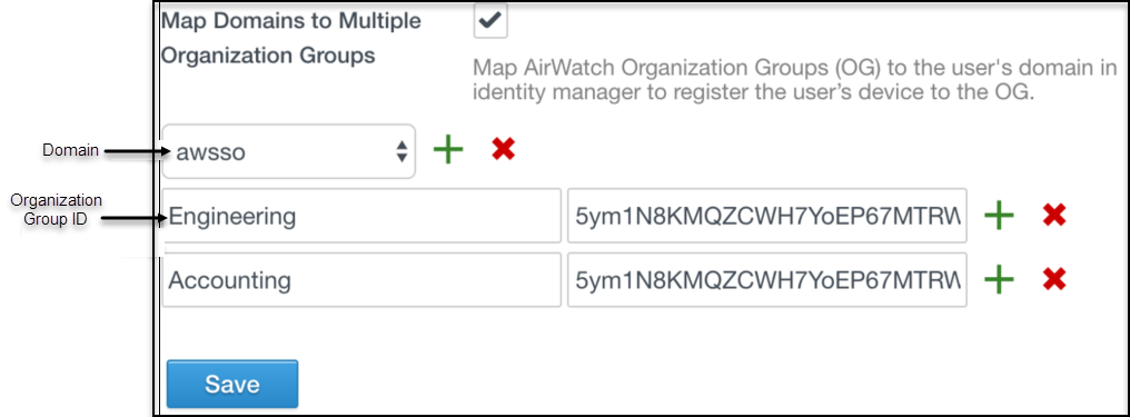 Organization Groups Where
Directories Share the same Domain Screenshot of Map Domains dialog where directories share a domain