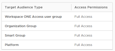 Hub Services admin custom target audience options Hub Services admin custom target audience options
