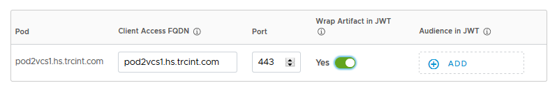Enable JWT on Horizon pod Enable JWT on Horizon pod