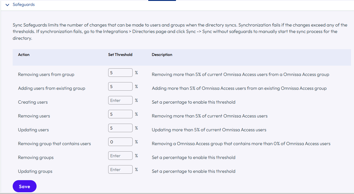 You can enter thresholds in percentages for various actions such as creating users, updating users, or removing users from groups.